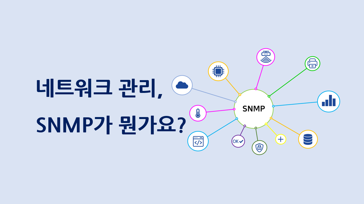 [브레인저가 알려주는 IT#1] 네트워크 관리, SNMP가 뭔가요?