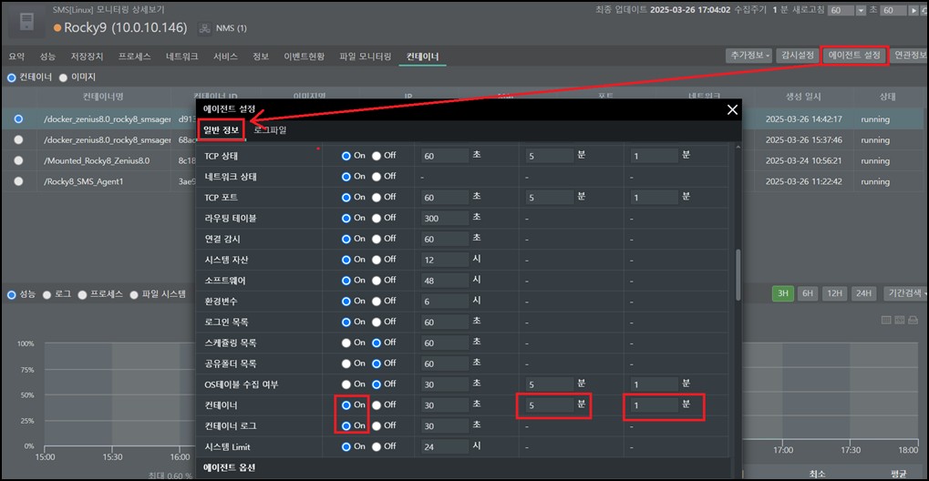 서버 관리 툴, Zenius SMS를 통한 Docker 기반 컨테이너 모니터링 팁