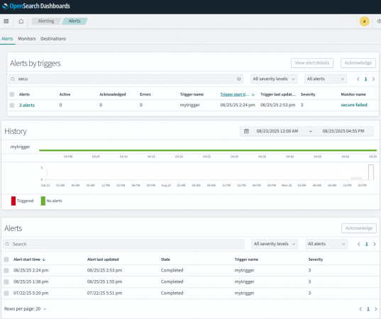 AWS Opensearch(오픈서치) Alerting plugin 활용 방법