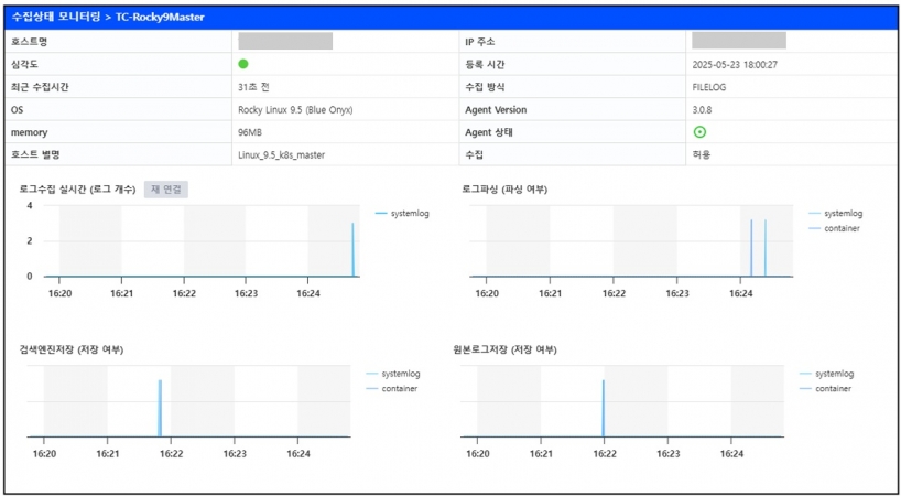 Filebeat vs Logstash, 대규모 로그 수집 환경에서 더 적합한 선택은?!
