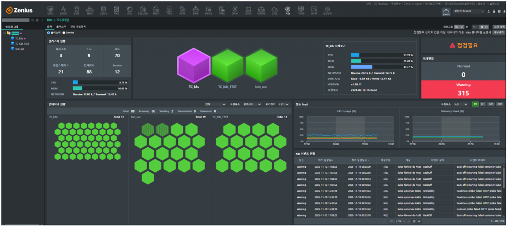 쿠버네티스 모니터링 툴, Zenius K8s의 특장점과 활용팁 자세히 보기