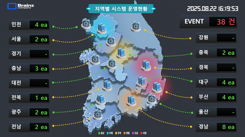 IT 인프라 통합 모니터링 툴, Zenius EMS로 데이터 쿼리형 토폴로지 활용하기